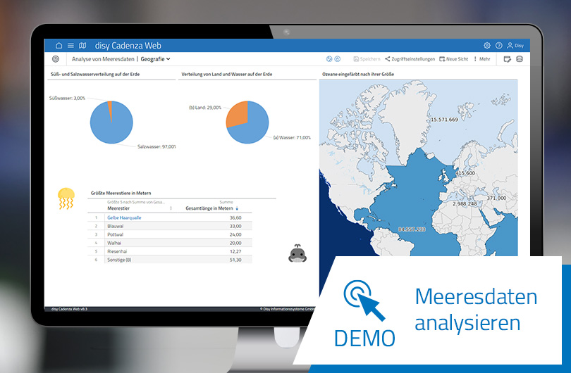Bild: Analyse_Meeresdaten_disy-Cadenza