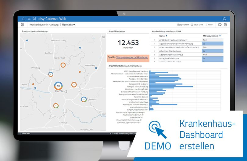 KML-Daten zu Krankenhäusern importieren und im Dashboard auswerten