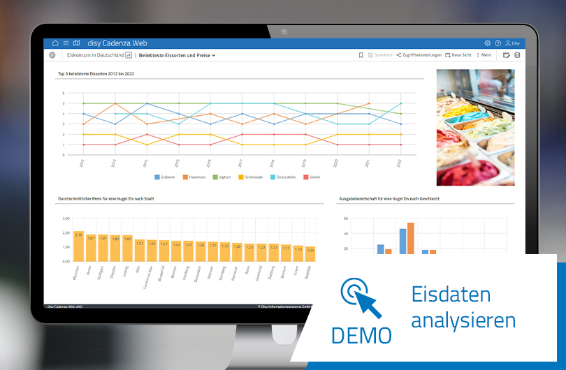 Datenstory-Sommer-2022