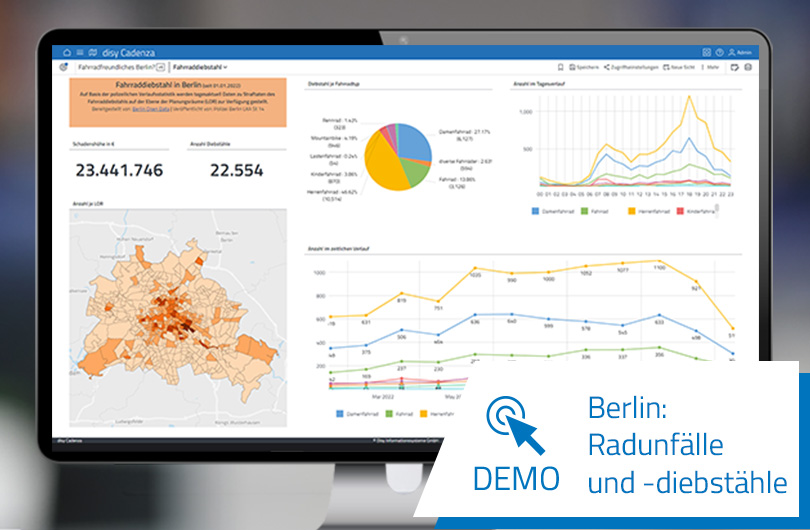 Datenstory Fahrradfreundliches Berlin