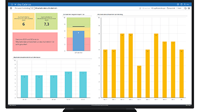 Informationen in der Datenanalyse-Software disy Cadenza adäquat vergleichen.