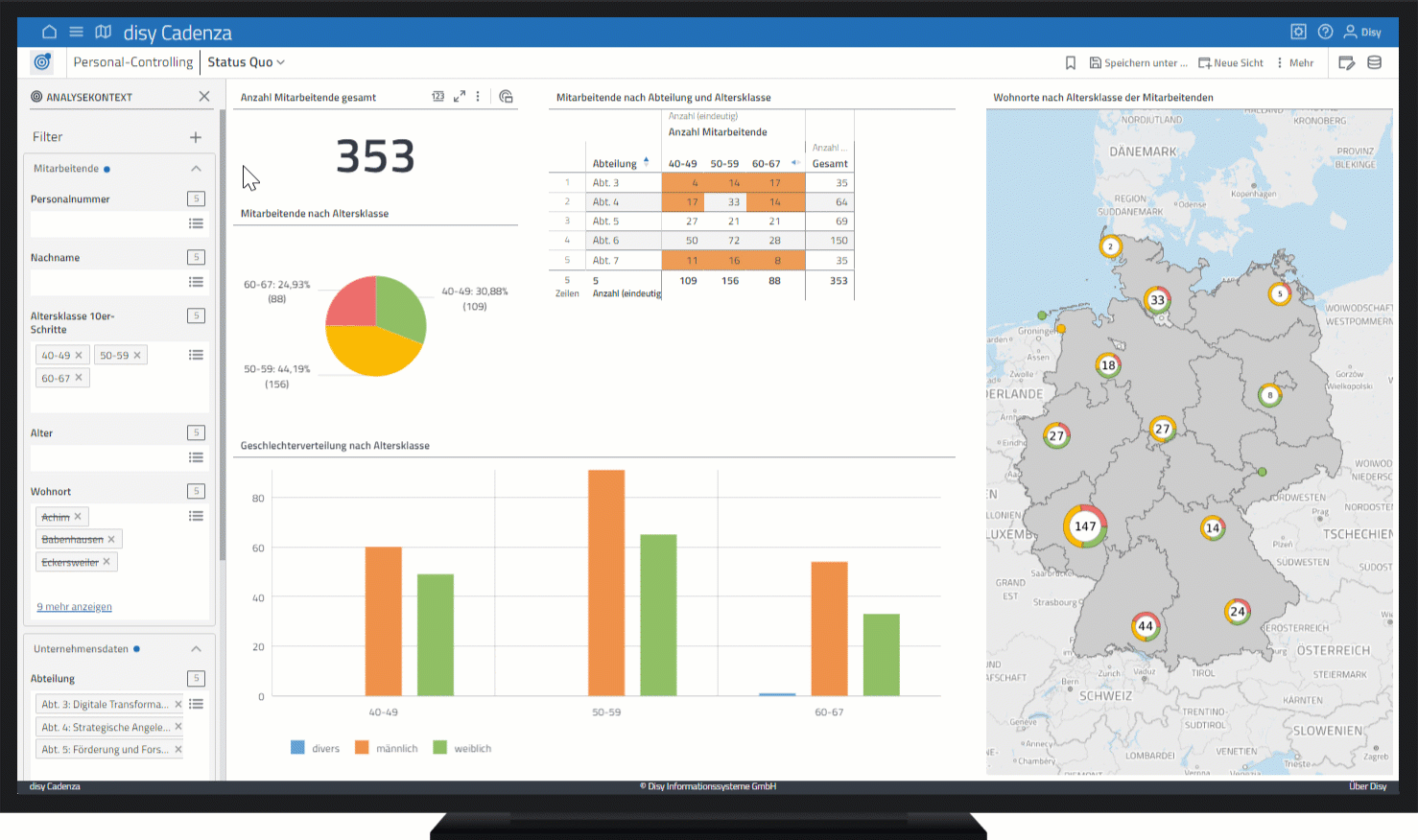 Filter im Analysekontext in der Datenanalyse-Software disy Cadenza leeren