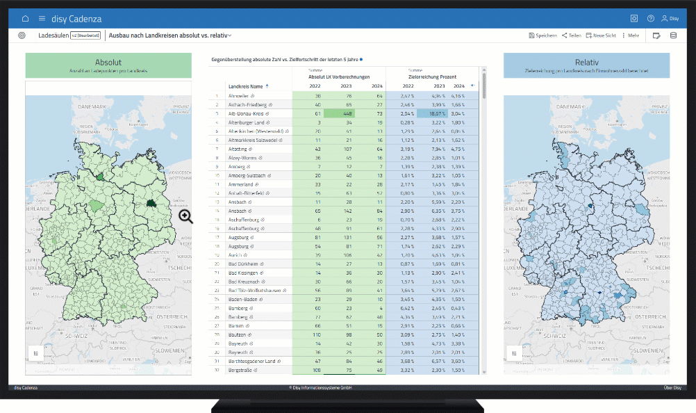 Kartensichten als räumliche Filter in der Datenanalyse-Software disy Cadenza.