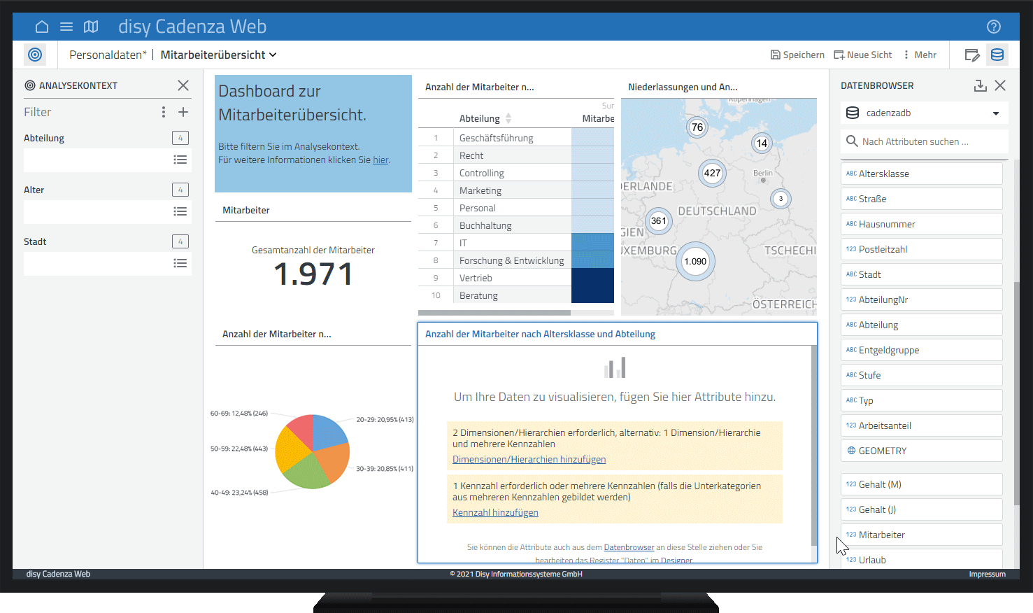 Compiling a dashboard with personnel data using the Cadenza data analysis software