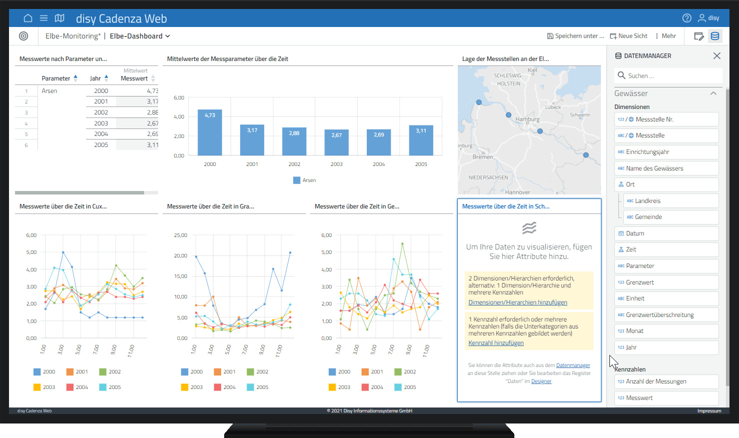 Compiling your own dashboard in the disy Cadenza data analysis software