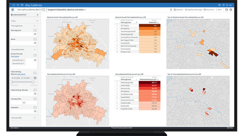 Datenanalyse-Dashboard in disy Cadenza mit mehreren Karten, Diagrammen und Tabellen zur Analyse von Fahrraddaten und deren räumlicher Verteilung