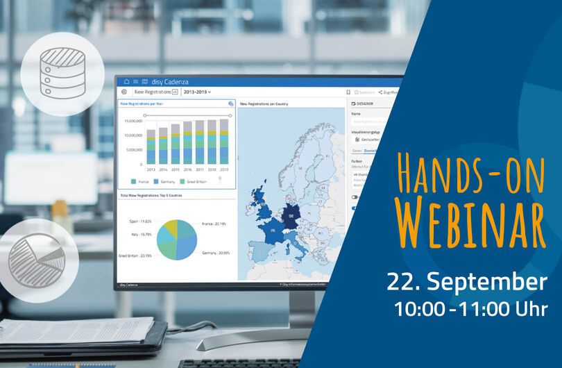Self-Service: eigene Daten zur Analyse hinzufügen