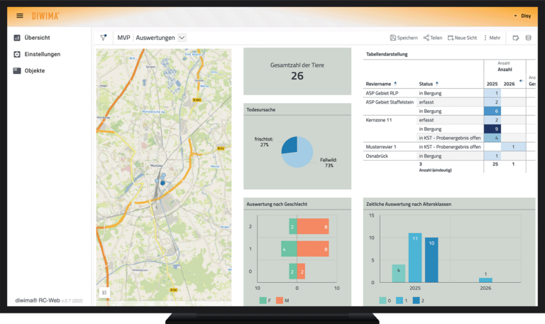 Screenshot der Analyseplattform disy Cadenza mit ausgewerteten Fach- und Prozessdaten aus Diwima.