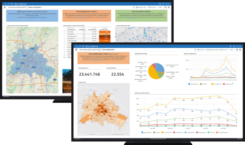 Zwei Dashboards in disy Cadenza mit einheitlichem Gestaltungsmuster