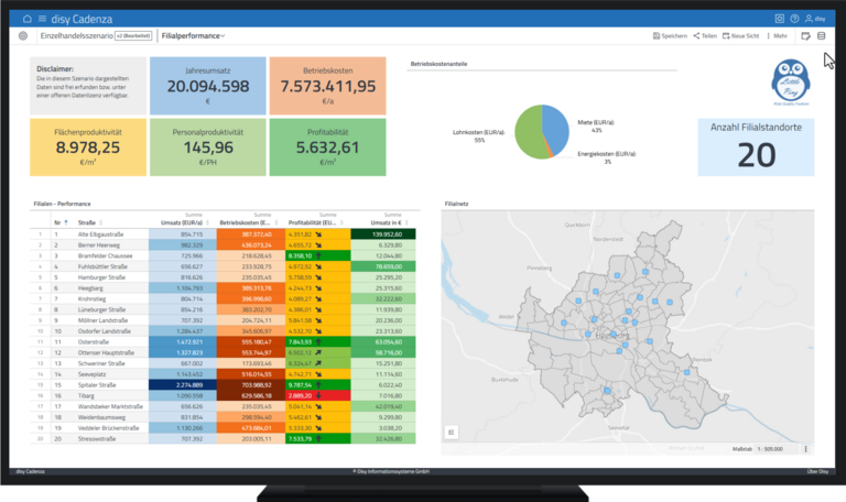 Filial-Performance-Dashboard in der Datenanalyse-Software disy Cadenza.
