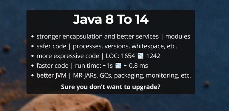 Von Java 8 bis Java 14
