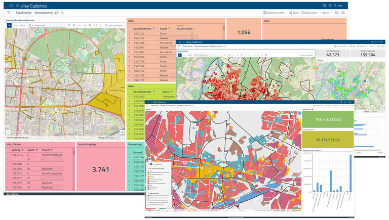 Mögliche UseCases für Stadtwerke und Versorger