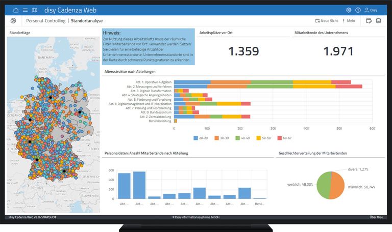 Dashboard zur Standortanalyse einer Organisation mit Indikatoren, Diagrammen und einer Karte zur Visualisierung der gewünschten Informationen
