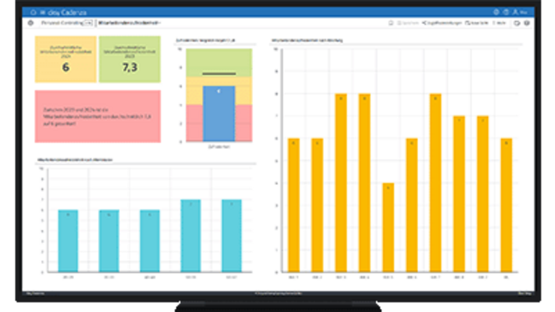 Informationen in der Datenanalyse-Software disy Cadenza adäquat vergleichen.