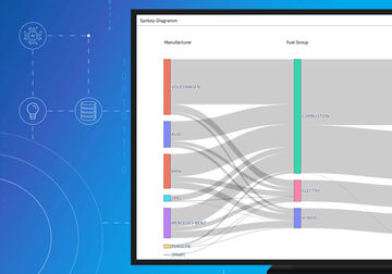 Titelbild disy Cadenza 2025 Autumn - Analyseerweiterung