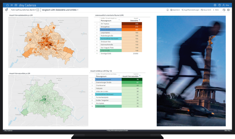 Dashboard mit Vergleich von Fahrraddiebstählen und -unfällen in Planungsräumen Berlins in der Datenanalyse-Software disy Cadenza.