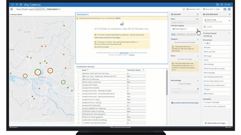 Daten in die Datenanalyse-Software disy Cadenza importieren und direkt nutzen.