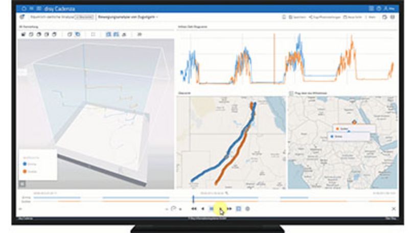 2D-Player und 3D-Ansicht zu Bewegungsdaten von Zugvögeln im Dashboard in der Datenanalyse-Software disy Cadenza.