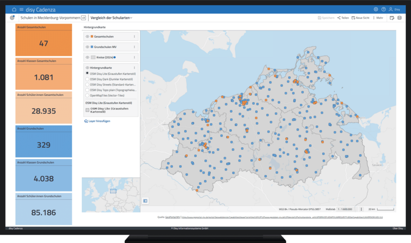 Dashboard in disy Cadenza zur Analyse der Schularten in Mecklenburg-Vorpommern