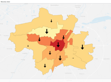 Der Trend für Münchener Stadtbezirke war 2021 eindeutig fallend.  Name des Bildes: 8-Datenstory-Immobilienpreise-Deutschland-GREIX-Stadtbezirke-München-2022