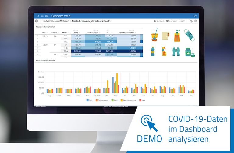 COVID-19-Daten im Dashboard analysieren