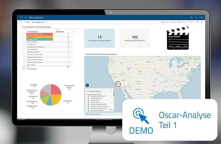 Anlässlich zur Oscar-Verleihung 2026: Datenstorys mit disy Cadenza – Analyse zur Geschichte der Oscars. Im Fokus von Teil 1: Beste Schauspieler:innen.