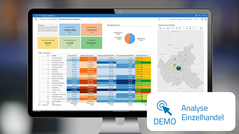 Teaserbild Analyse im Einzelhandel