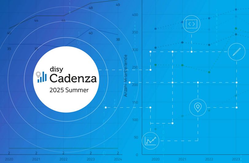 Konsolidierung und Feinschliff zeichnen disy Cadenza 2025 Summer aus