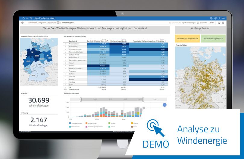 Windenergie-Dashboard mit Fokus auf den Ausbau von Windkraftanlagen in Deutschland in der Datenanalyse-Software disy Cadenza
