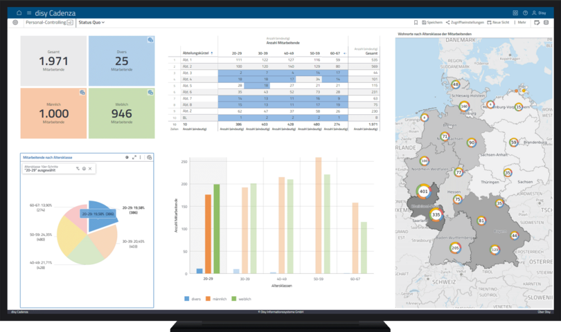 Personal-Dashboard