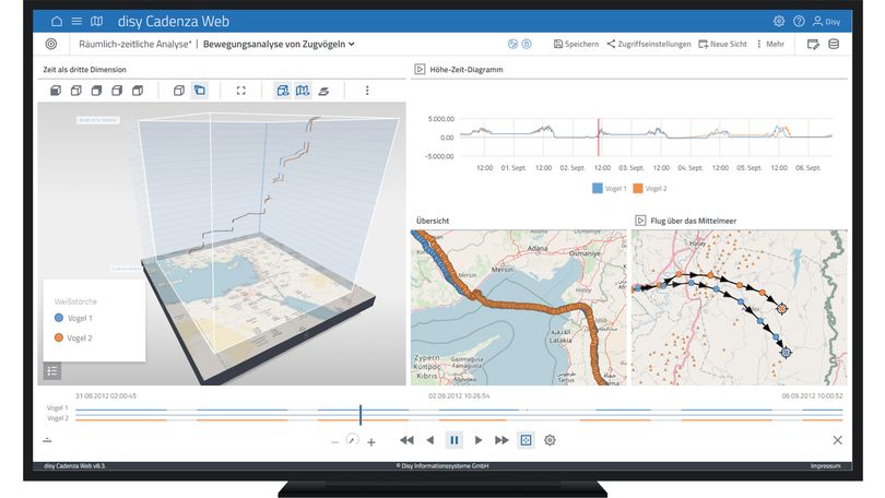 2D-Player und 3D-Ansicht zu Bewegungsdaten von Zugvögeln im Dashboard in der Datenanalyse-Software disy Cadenza.
