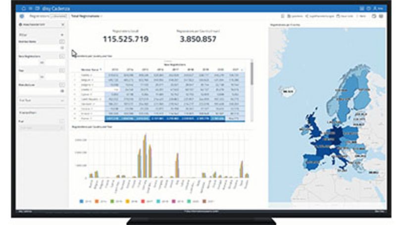 Automatisch auf Bereiche zoomen in der Datenanalyse-Software disy Cadenza.