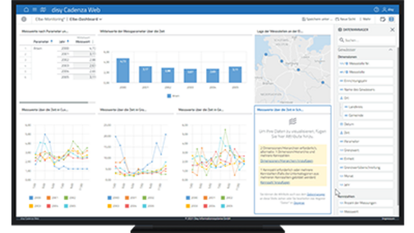 Personaldaten per Drag-and-drop ins Dashboard hinzufügen, als Diagramm visualisieren und das Dashboard filtern in der Datenanalyse-Software disy Cadenza.