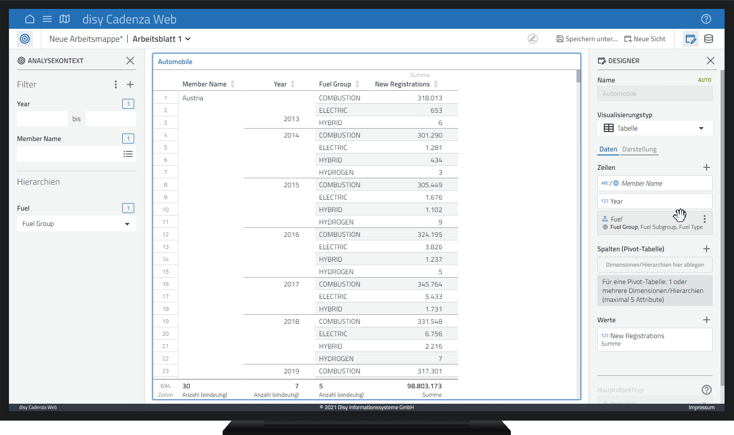  Setting subtotals and column totals in a table in the disy Cadenza data analysis software