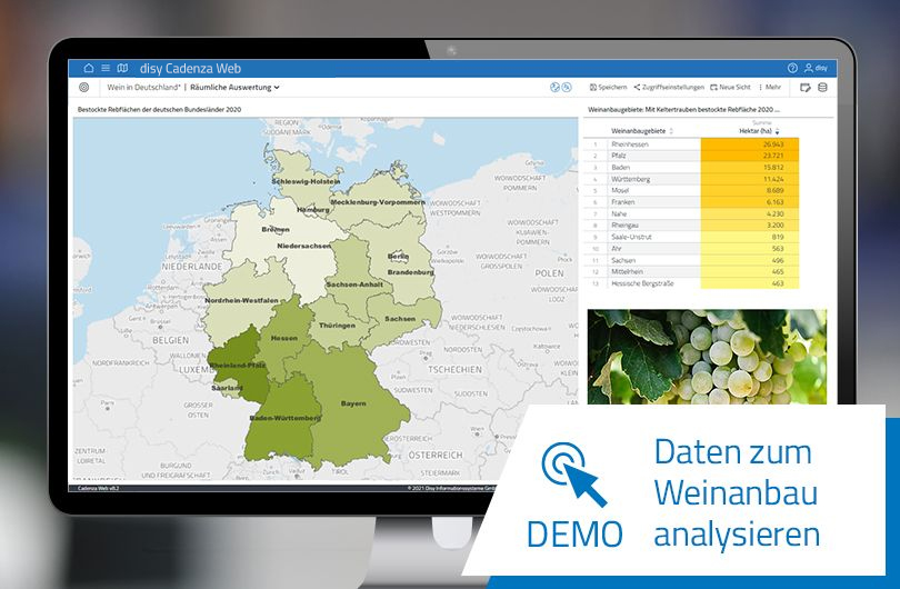Datenanalyse zu Wein