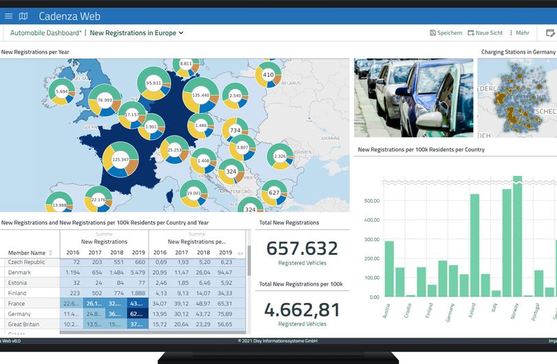 disy Cadenza – die Software für Datenanalyse, Reporting und GIS