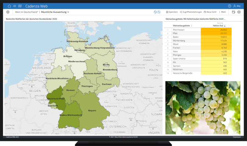 Fertige Arbeitsmappe mit zwei Arbeitsblättern in der Datenanalyse-Software Cadenza 