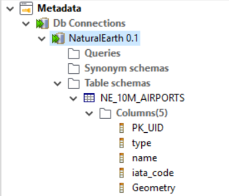Abb. 6: Das Schema der Tabelle NE_10M_AIRPORTS wird in den Metadaten angezeigt